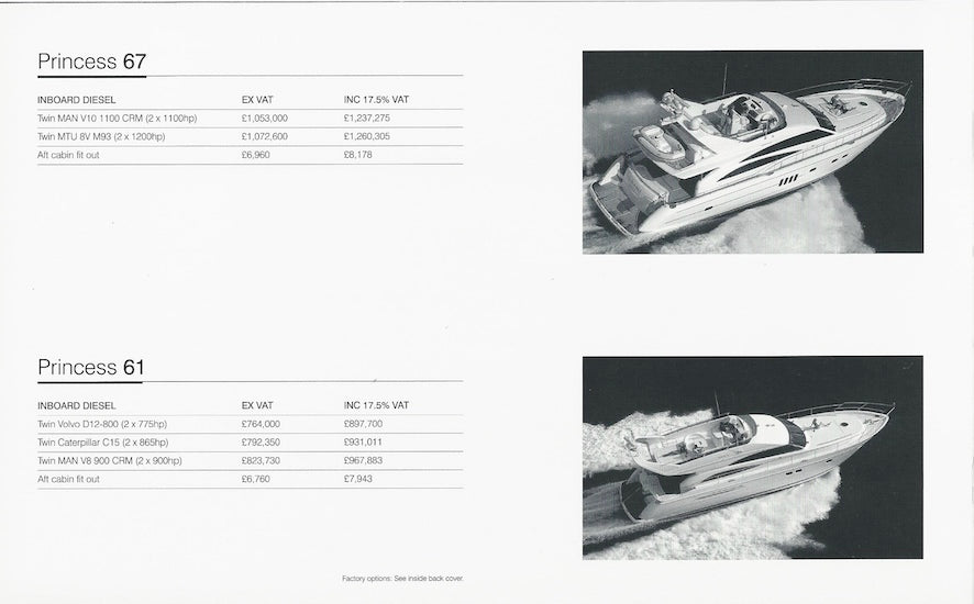 Princess 2006 Price List