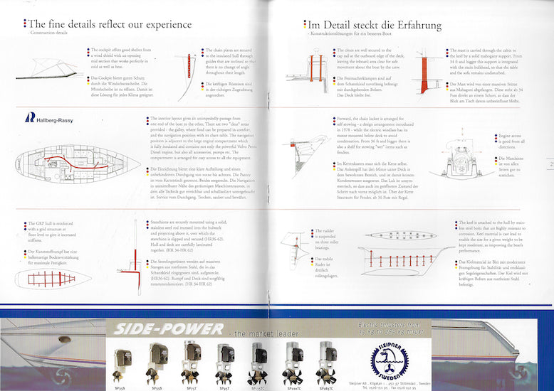 Hallberg-Rassy Concept Brochure