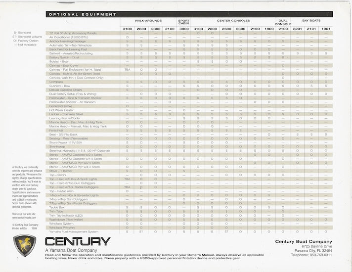 Century 2000 Brochure