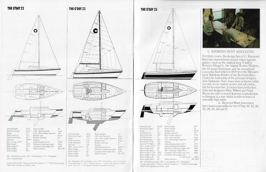 O'Day 1979 Cruisers Brochure