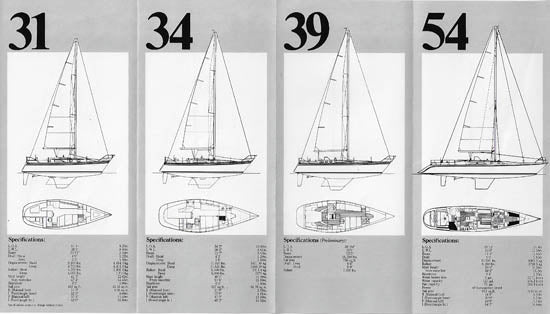 Hunter 1983 Brochure
