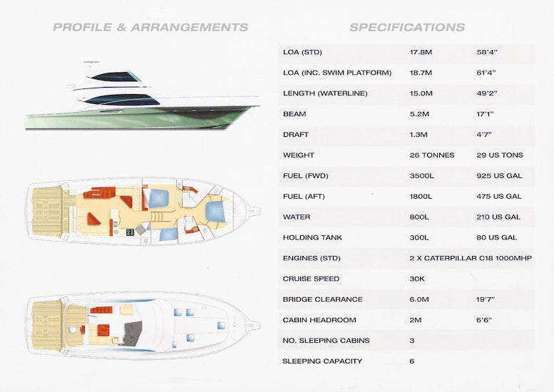 Maritimo 550 Specification Brochure
