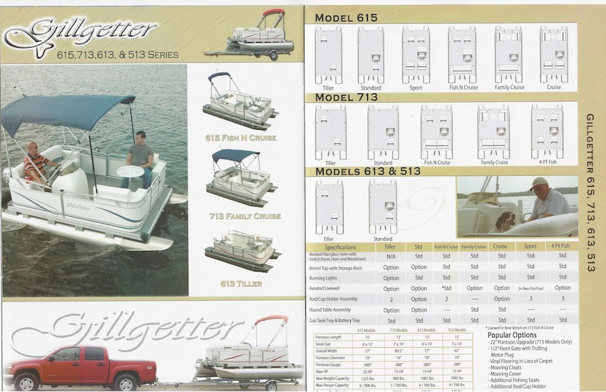 Apex 2007 Qwest & Gill Getter Pontoon Brochure