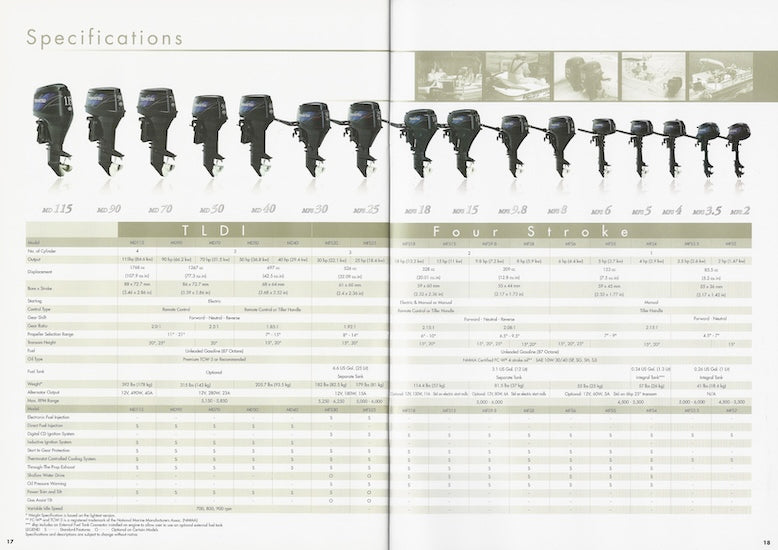 Tohatsu 2007 Outboard Brochure