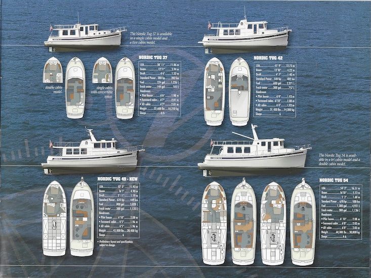 Nordic Tugs 2007 Brochure