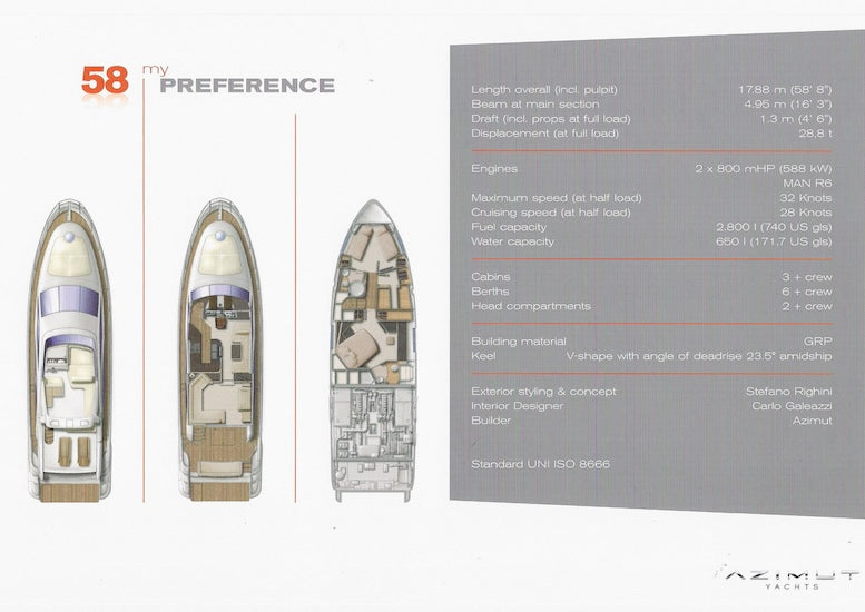 Azimut 58 Brochure