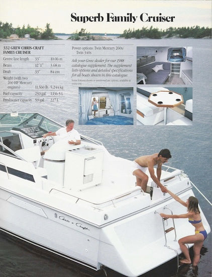 Grew 1988 Brochure