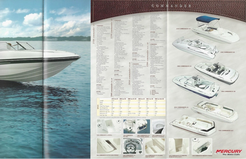 Smoker Craft 2002 Pontoon & Fiberglass Brochure