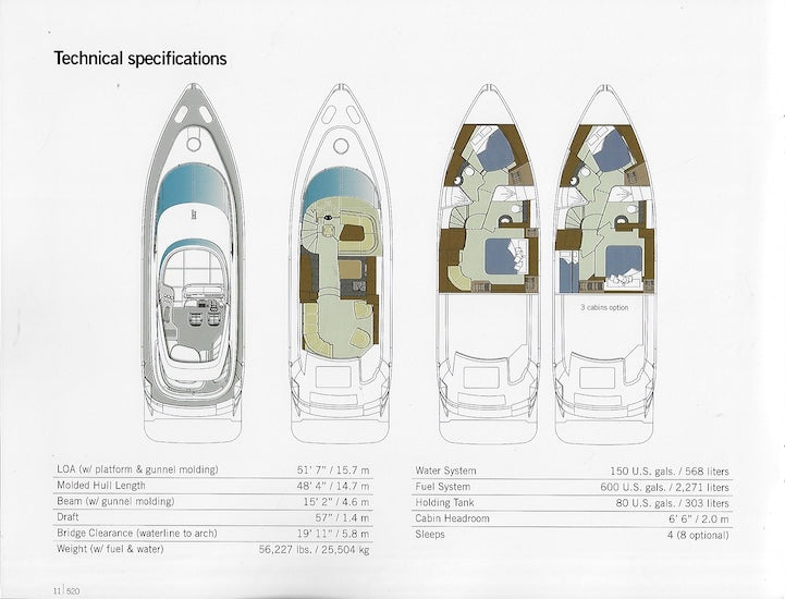 Marquis 520 Brochure