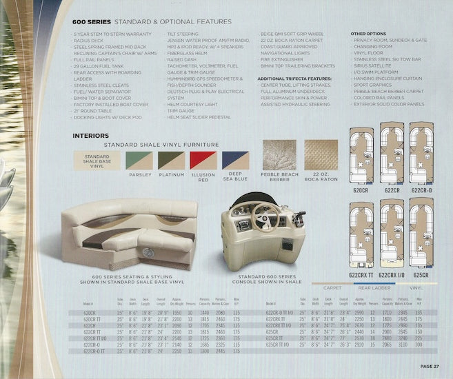 Forest River 2009 South Bay Brochure
