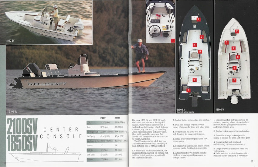 Wellcraft 1996 Sport Fishing Brochure