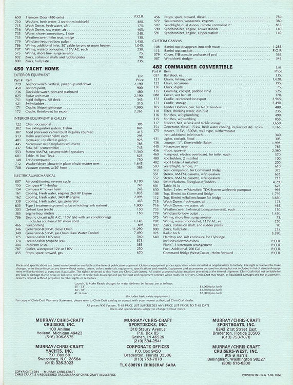 Chris Craft 1985 Cruisers Price List