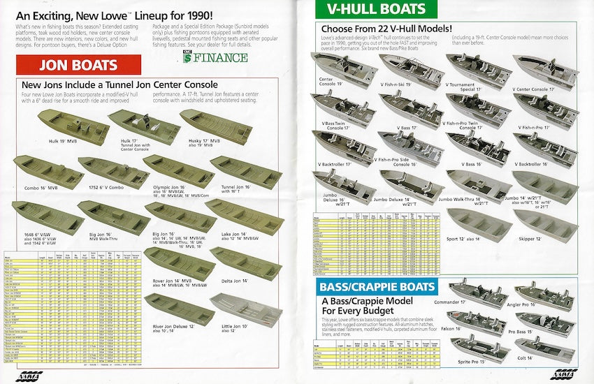 Lowe 1990 Aluminum Boats Abbreviated Brochure