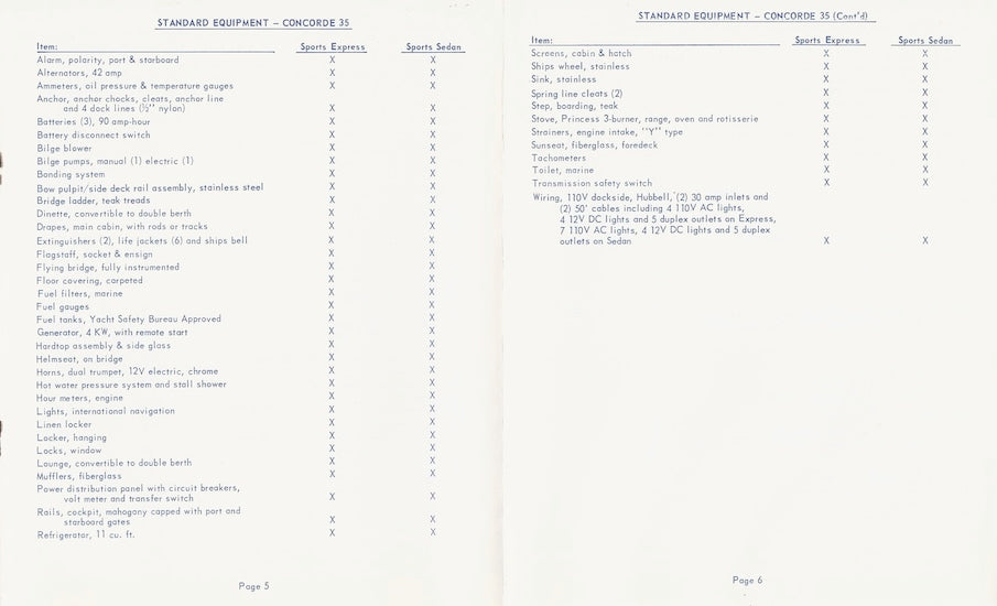 Concorde 35 Series Specification Brochure