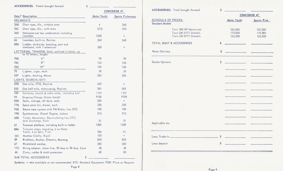Concorde 47 Series Specification Brochure