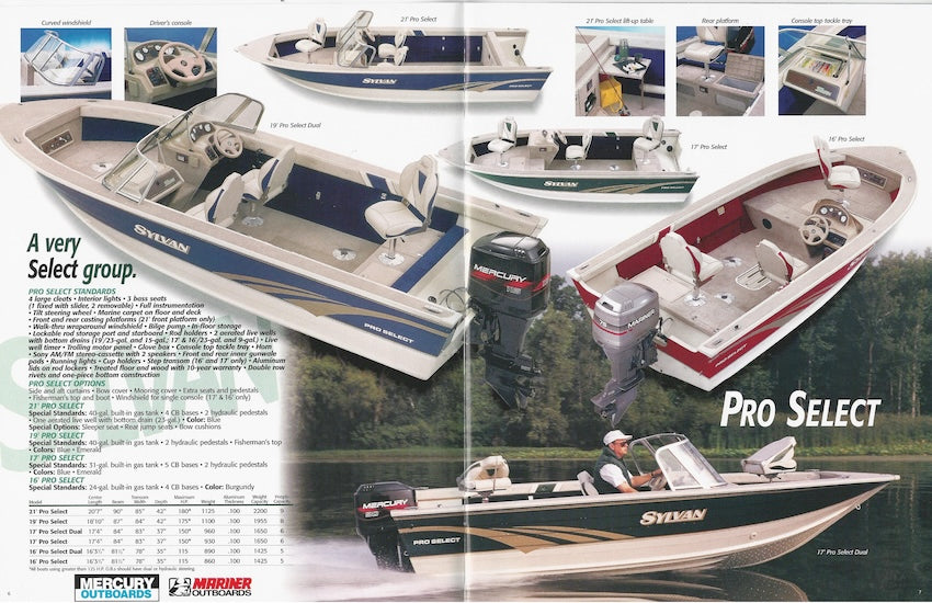 Sylvan 1996 Aluminum Brochure