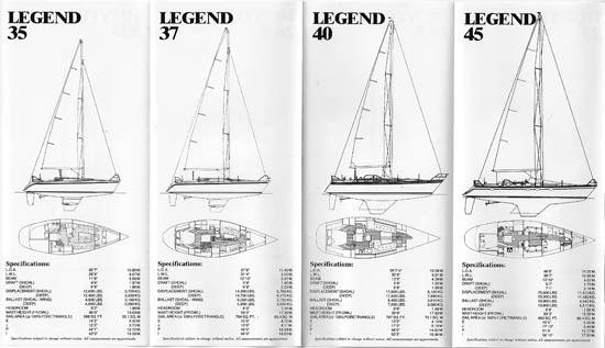 Hunter 1988 Brochure