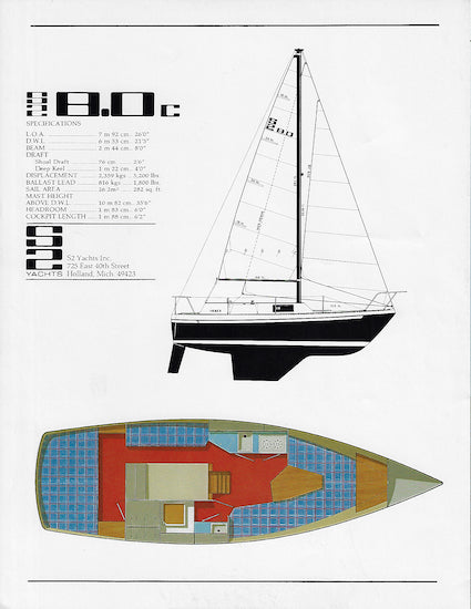 S2 8.0C Brochure
