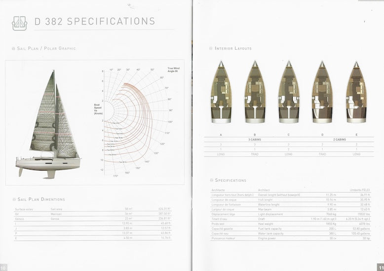 Dufour 382 Brochure