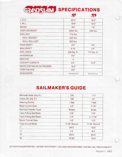 S2 Grand Slam 5.5 & 6.7 Specification Brochure
