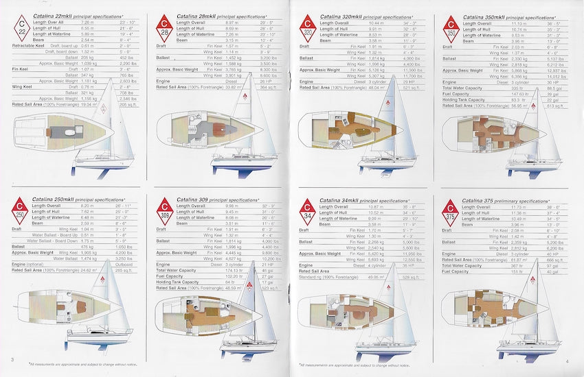 Catalina 2008 Brochure