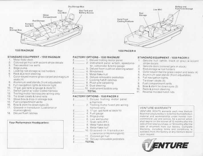 Venture 1550 Magnum / Pacer II Brochure