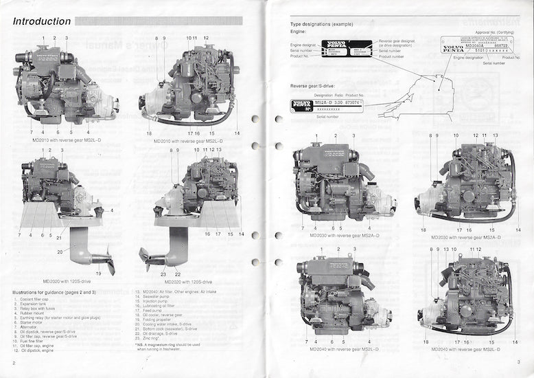 Volvo Inboard Marine Diesel Owner's Manual