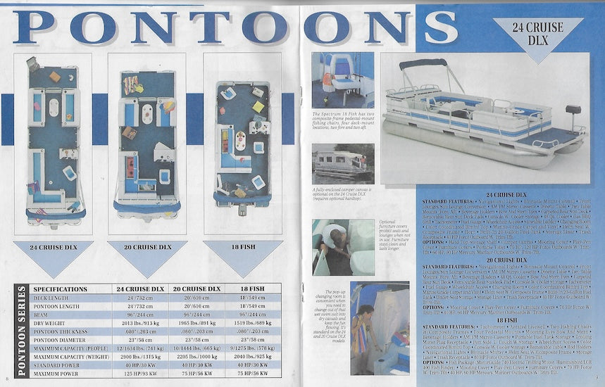 Spectrum 1994 Brochure