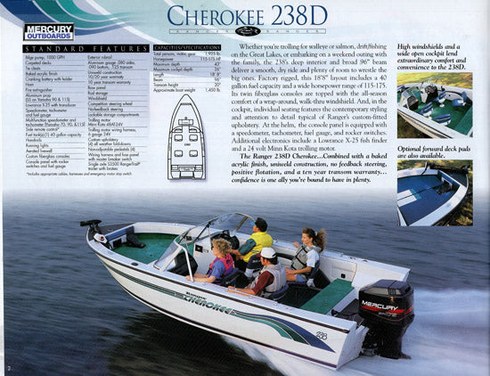 Ranger 1996 Cherokee Brochure