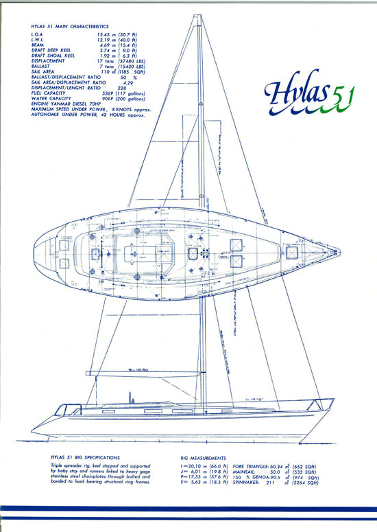 Hylas 51 Brochure