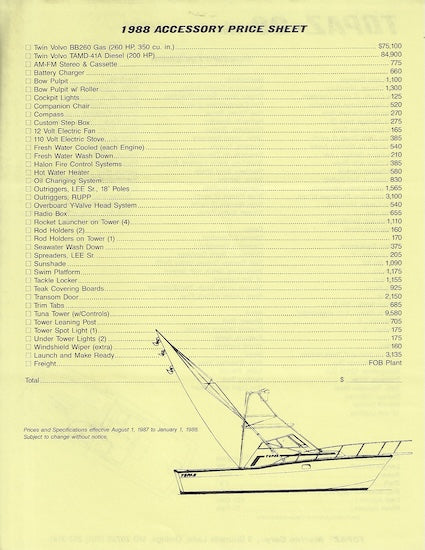 Topaz 29 Brochure