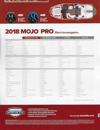 Moomba Mojo Pro Brochure