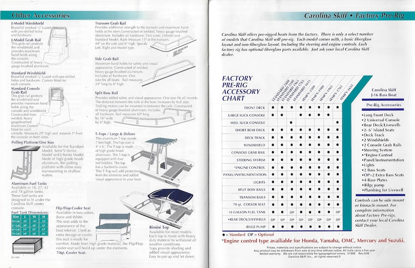 Carolina Skiff 1998/1999 Brochure