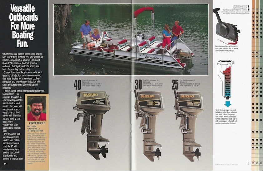 Suzuki 1993 Outboard Brochure