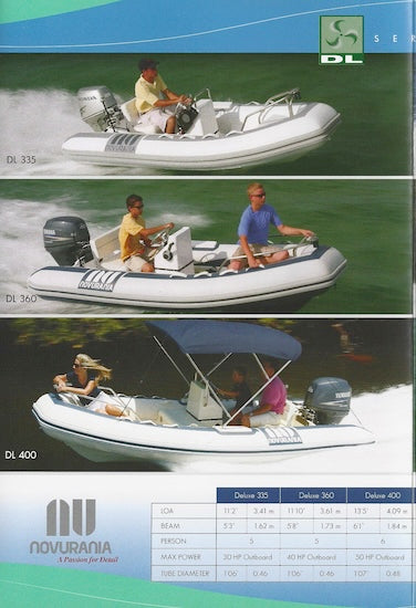 Novurania 2010 Brochure