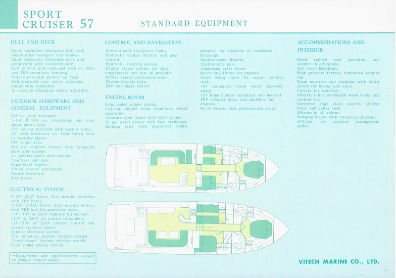 Vitech 55 Sport Cruiser Specification Brochure