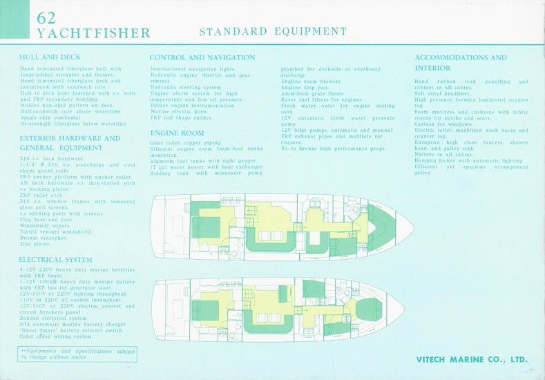 Vitech 62 Yachtfisher Specification Brochure