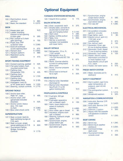 Uniflite 34 Convertible Specification Brochure