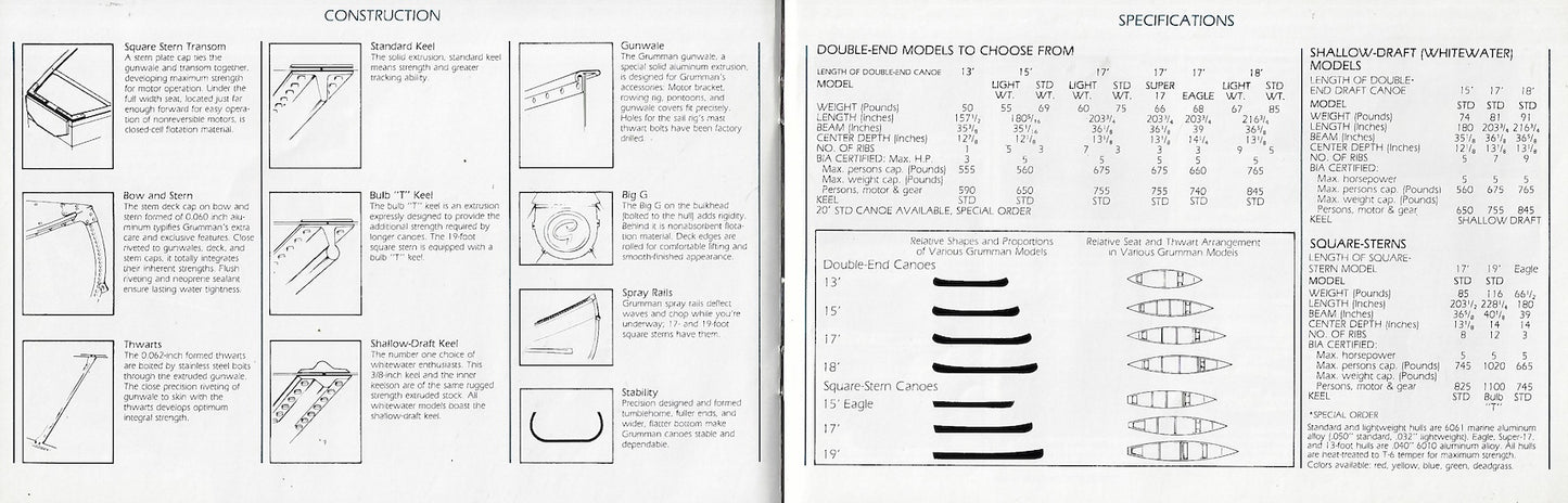 Grumman 1970s Canoe Brochure