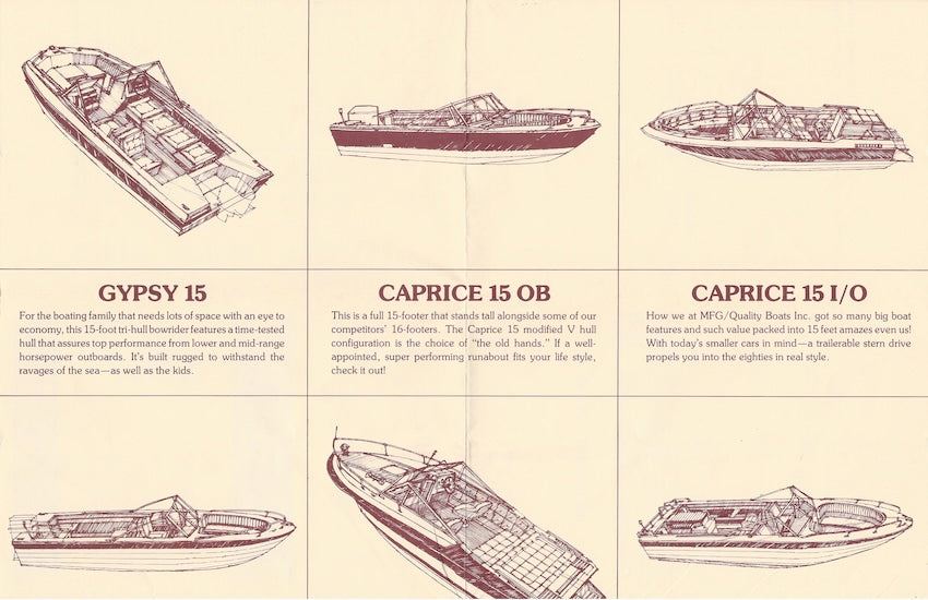 MFG 1981 Poster Brochure