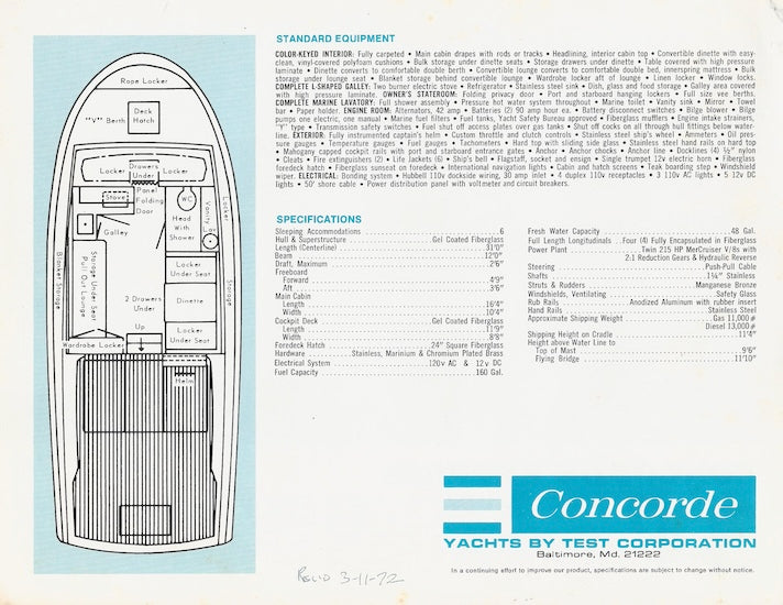 Concorde 31 Express Brochure