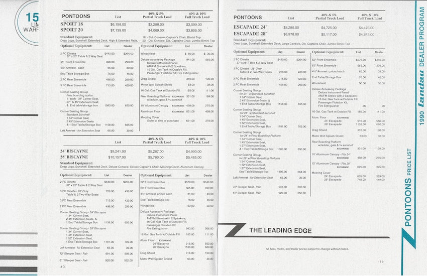 Landau 1990 Dealer Guide