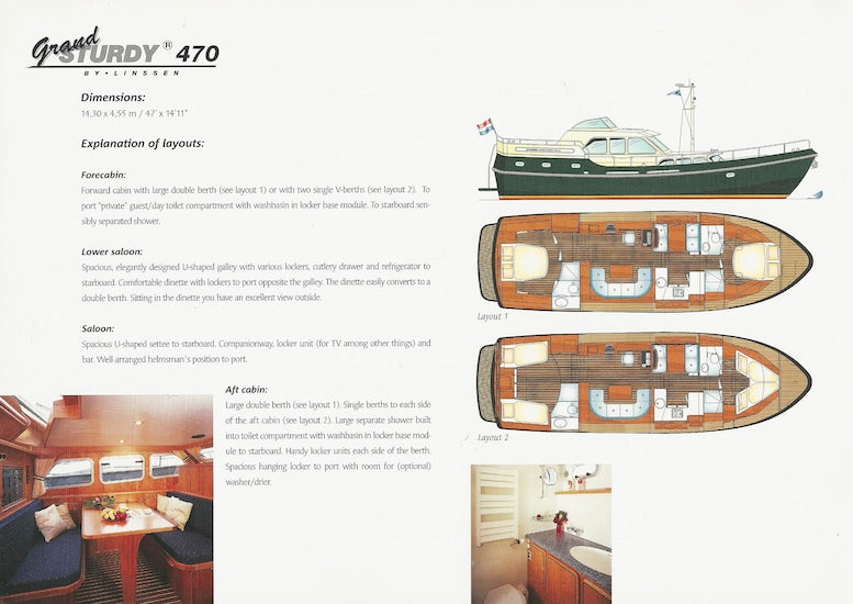 Linssen 2001/2002 Grand Sturdy Brochure