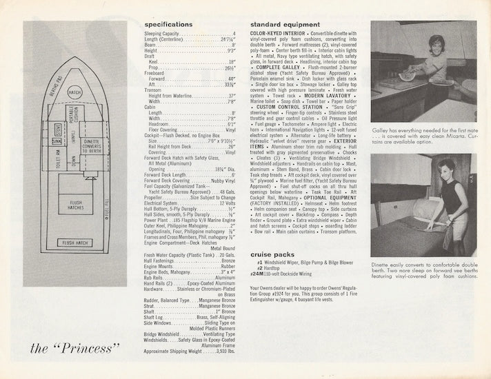 Owens Flagship 24 Express Specification Brochure