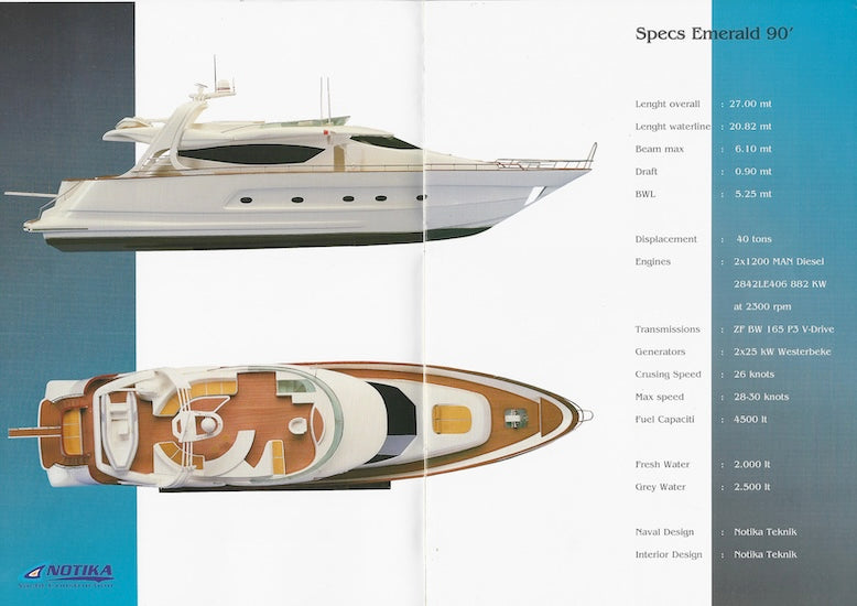 Leight Notika Emerald 90 Brochure