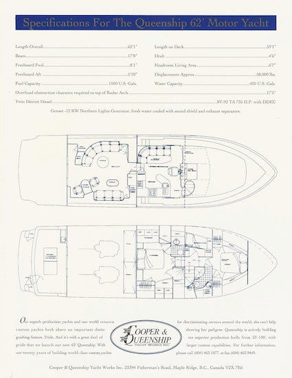 Queenship 62 Motor Yacht Brochure