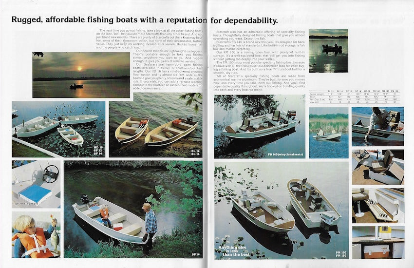Starcraft 1983 Brochure