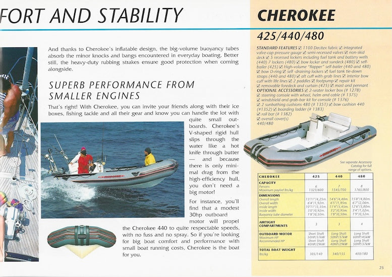 Zodiac 1991 Brochure