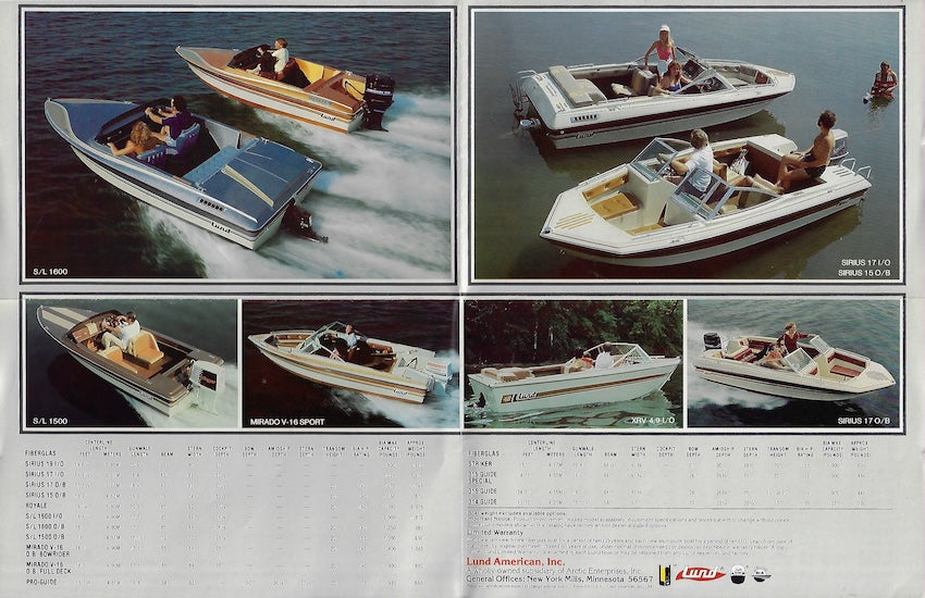 Lund 1981 Poster Brochure