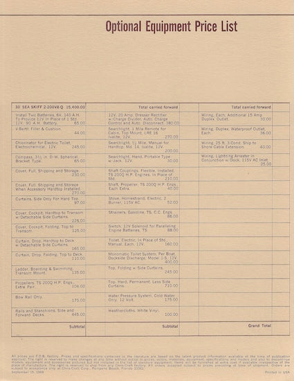 Chris Craft Sea Skiff 30 Specification Brochure